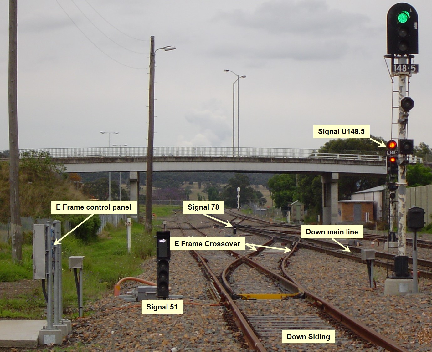 Figure 3: Location E Frame control panel